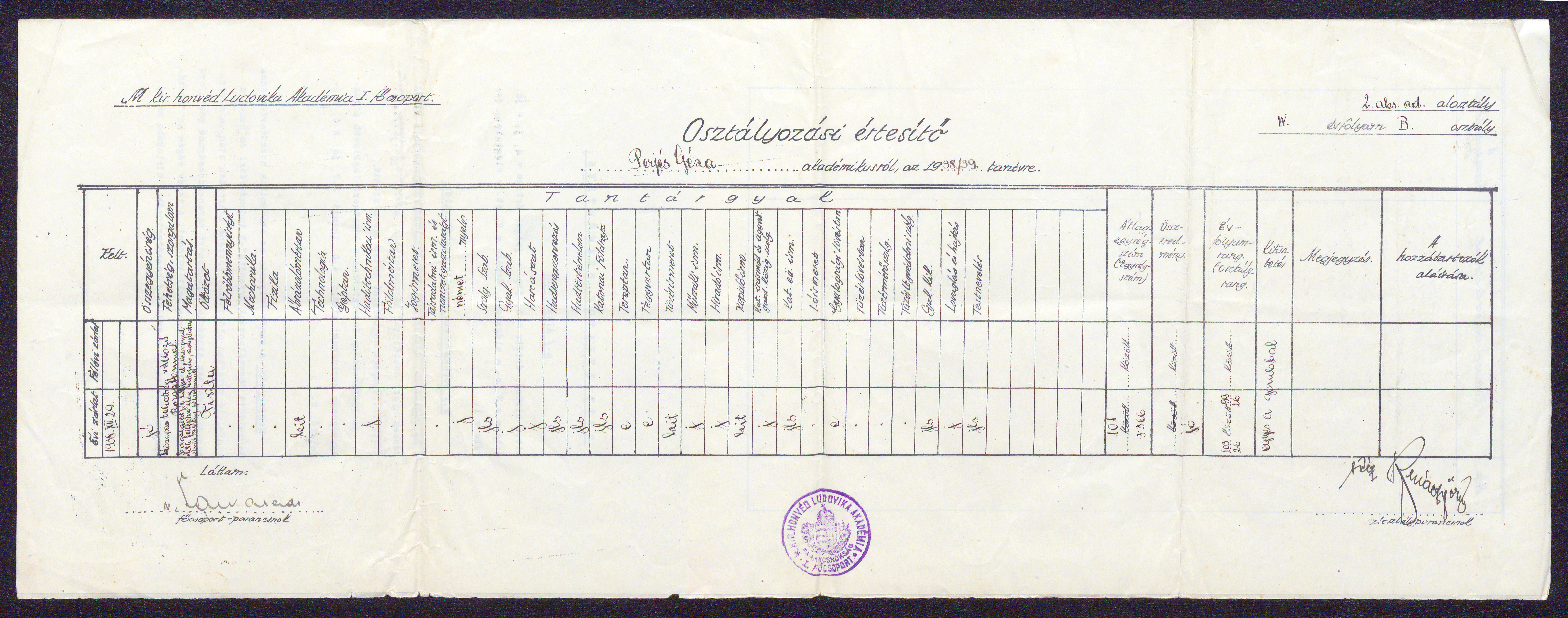 Osztályozási értesító Perjés Géza akadémikusról, az 1938/39. tanévre